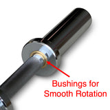 Olympic Dumbbell Handles with Bushings (Pair of 2)
