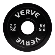 VERVE Calibrated Steel Plates - Full Set