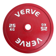 VERVE Calibrated Steel Plates - Full Set