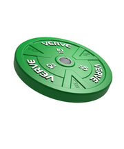 Core Training Home Gym Bundle