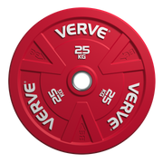 Core Training Home Gym Bundle - Tori Short