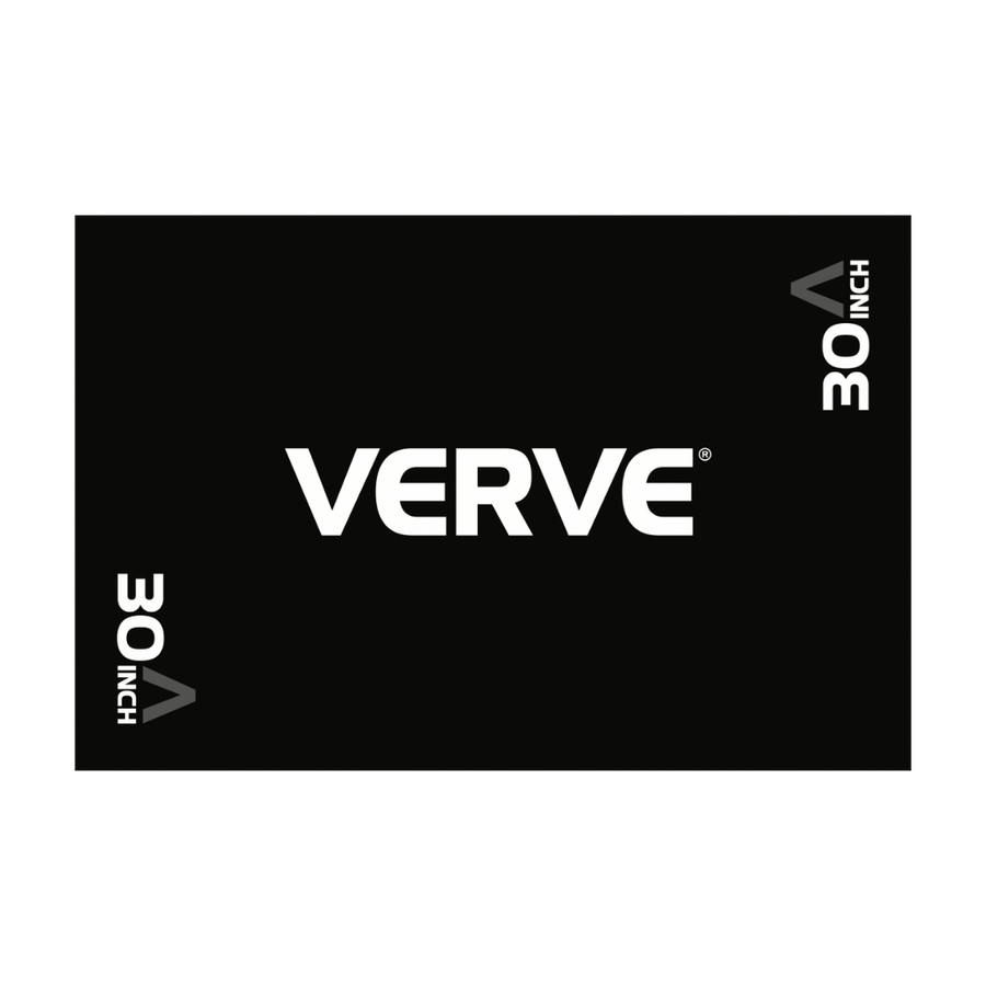PARTS | Covers for VERVE 3 in 1 Foam Plyo Box