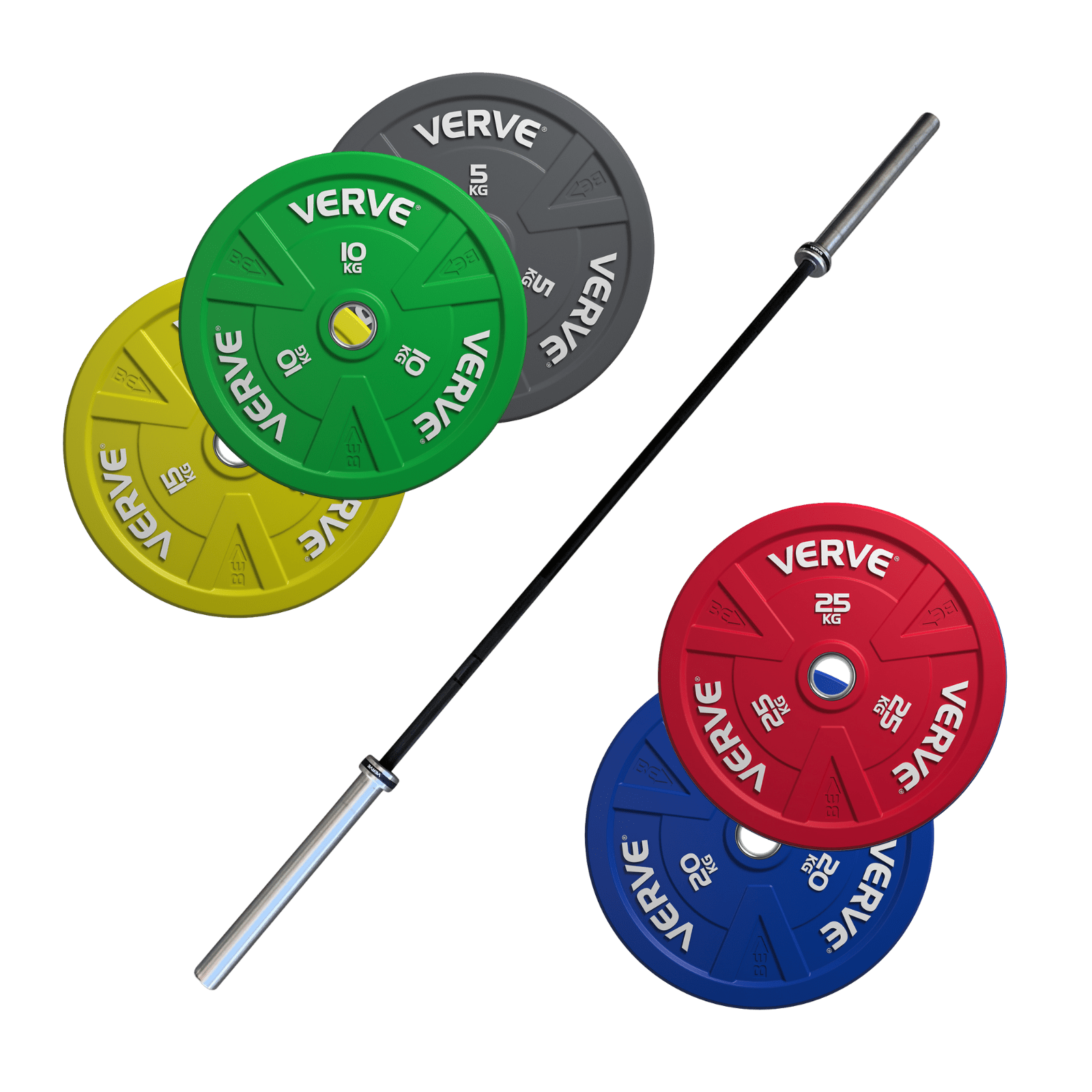 Real Barbell Training, No Compromises