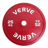 VERVE Calibrated Steel Plates